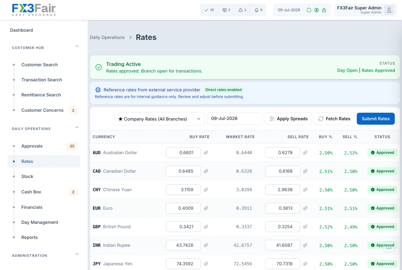 FX3Fair daily rates screen with live reference rates, suggested buy and sell rates, and approval status