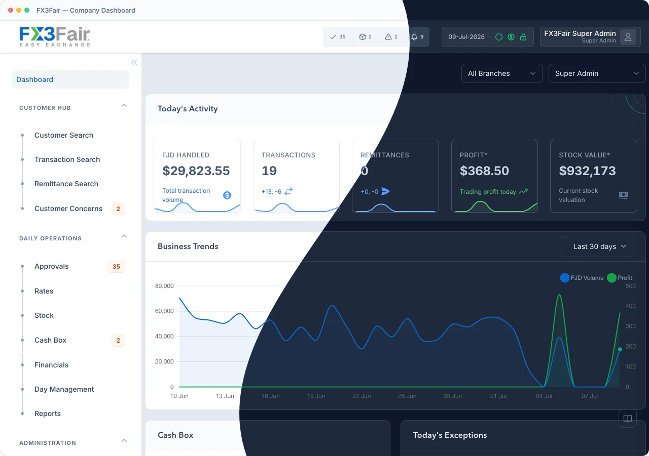 FX3Fair company dashboard transitioning from light mode to dark mode along a curved seam